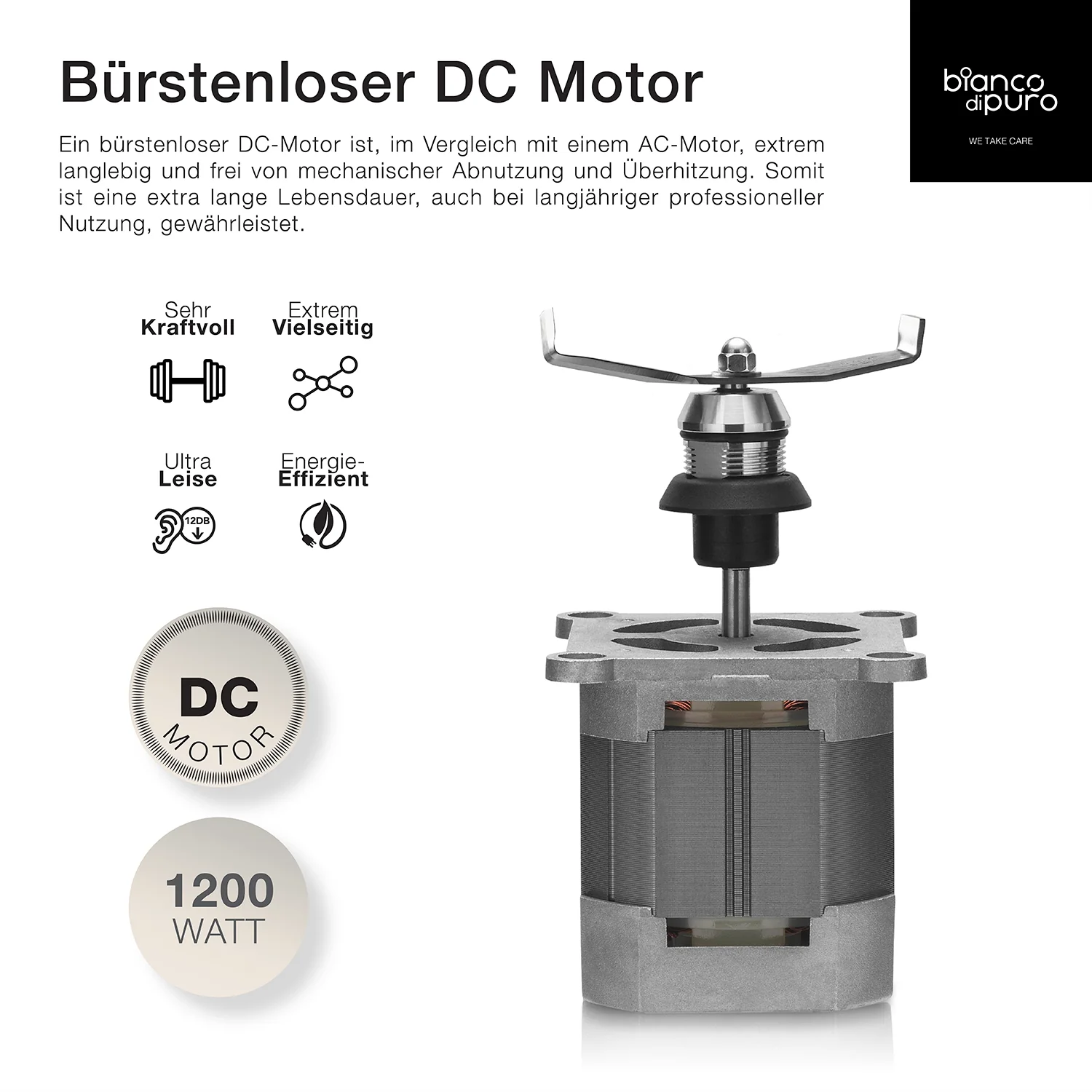 Bianco Gusto S Standmixer schwarz Neu Model 2026 – Bild 8