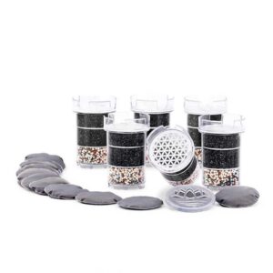 JahresPaket für Wasserfilter NATURA PLUS® inkl. 12x KalkfilterPad