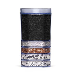 Lotus FONTANA® MINERAL AKTIV Premium Filterkartusche