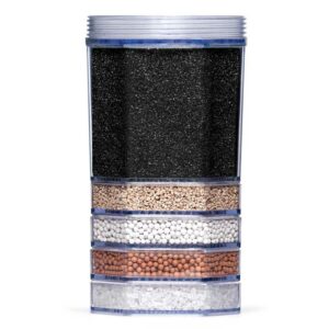 Lotus FONTANA® ANTIKALK Premium Filterkartusche