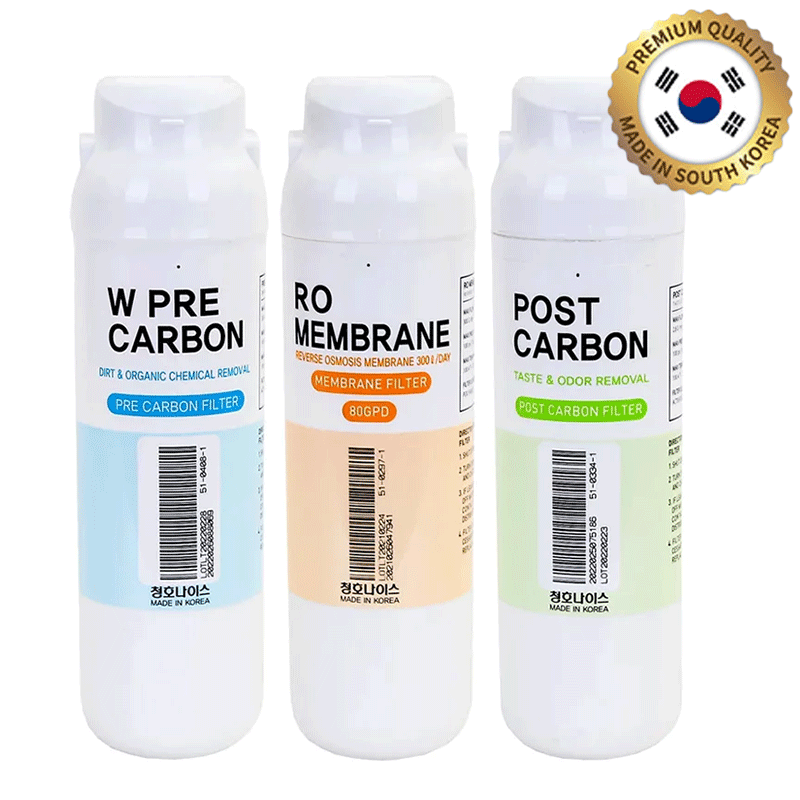 NAIS Filterset mit Membrane für Hot & Cold, Eis und Ambient